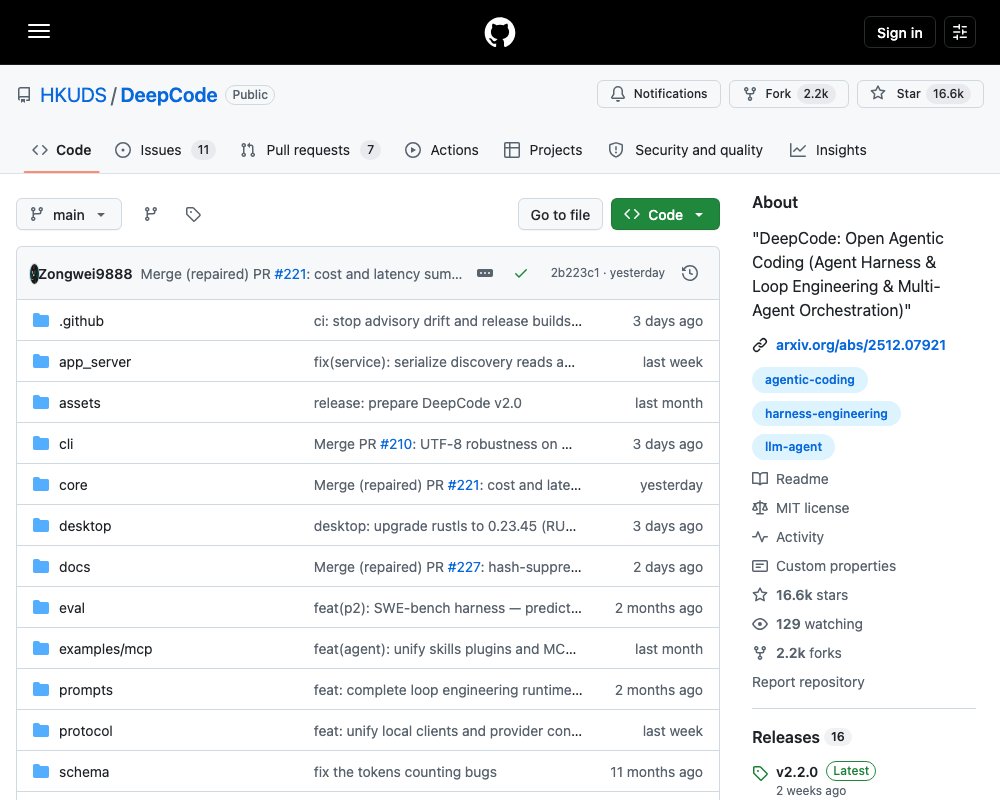 DeepCode: open-source coding-агент с мультиагентной оркестрацией