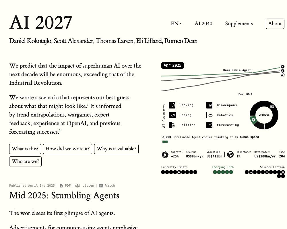 AI 2027: самый обсуждаемый сценарий будущего ИИ