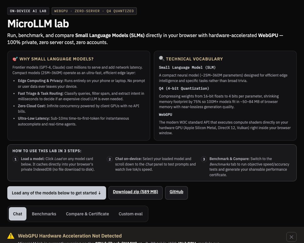 MicroLLM lab: маленькие языковые модели в браузере на WebGPU