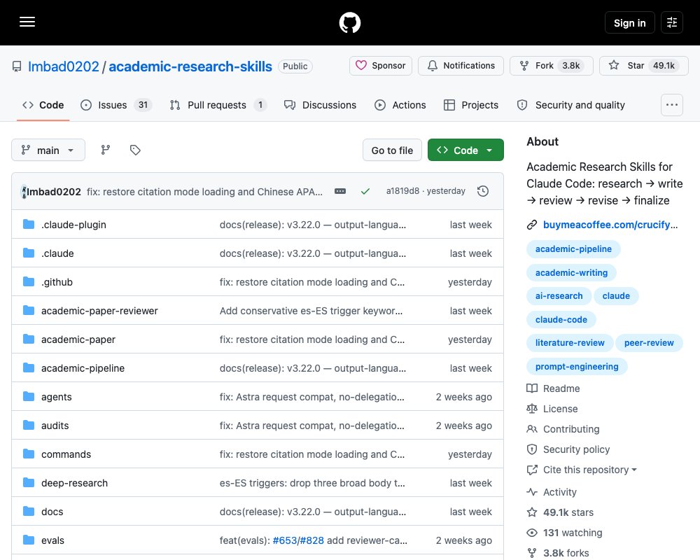 Academic Research Skills — полный исследовательский конвейер для Claude Code