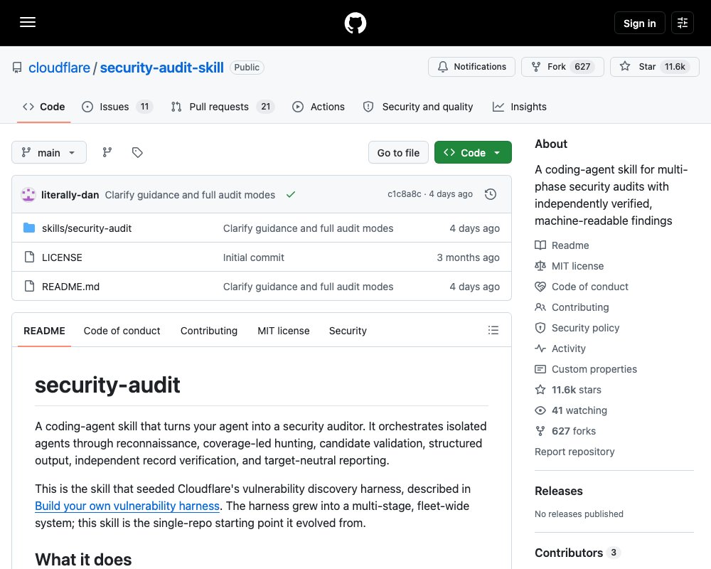 Security Audit Skill — многофазный аудит безопасности от Cloudflare