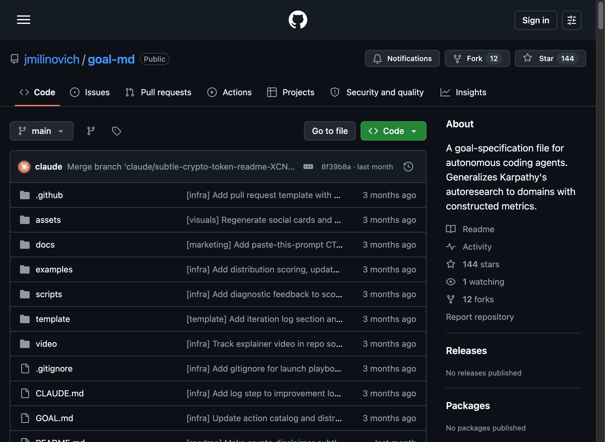 GOAL.md — автономная оптимизация проектов с помощью AI-агентов