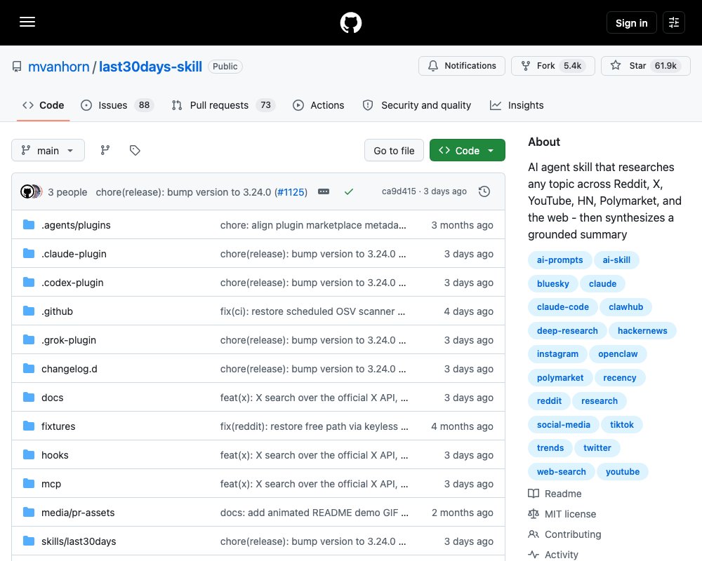 last30days — AI-скилл, который исследует любую тему по Reddit, X, YouTube и HN