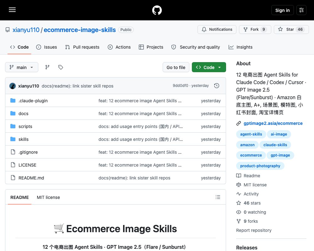 Ecommerce Image Skills — 12 навыков агента для карточек товара на Amazon, Taobao и Xiaohongshu