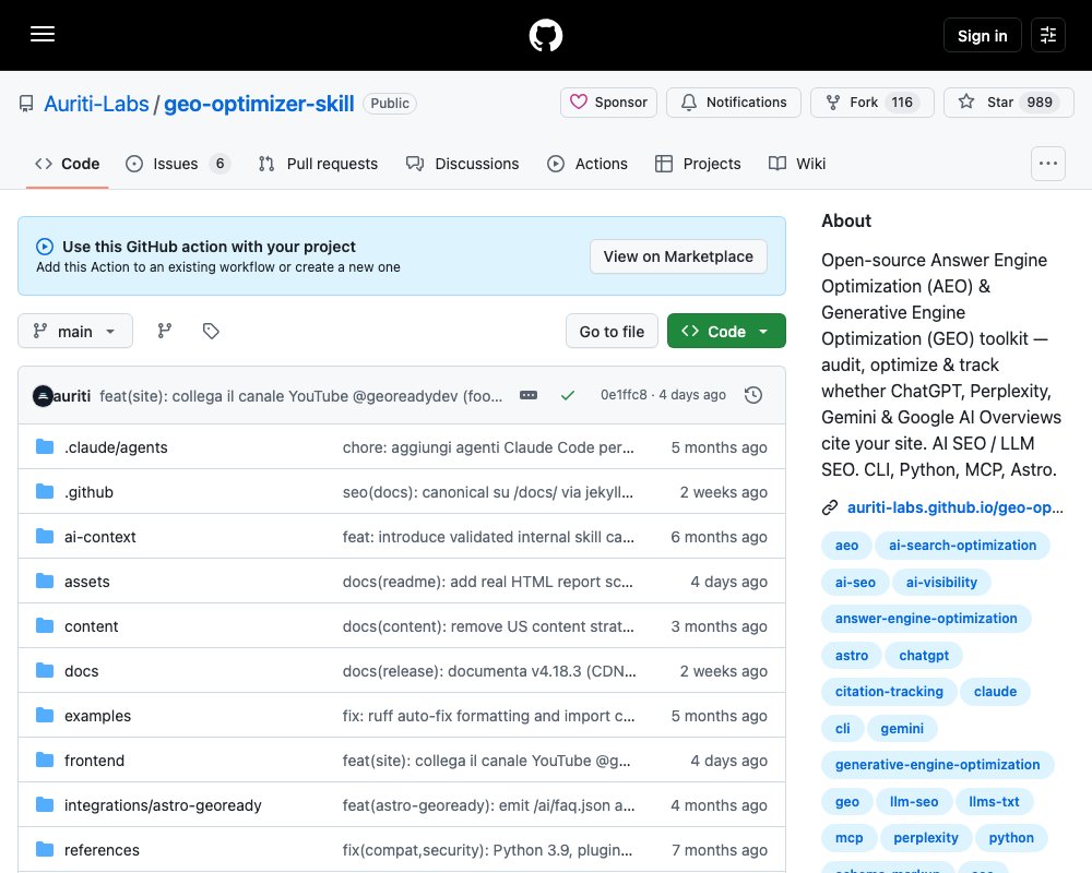 GEO Optimizer: насколько ваш сайт виден ChatGPT и Perplexity