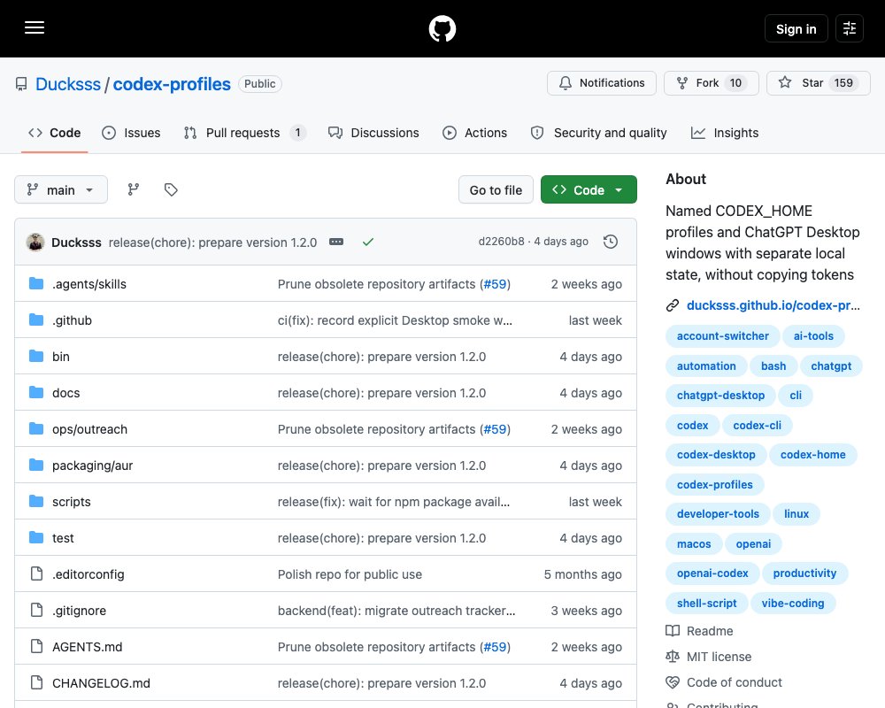 Codex Profiles: управление профилями Codex и окнами ChatGPT
