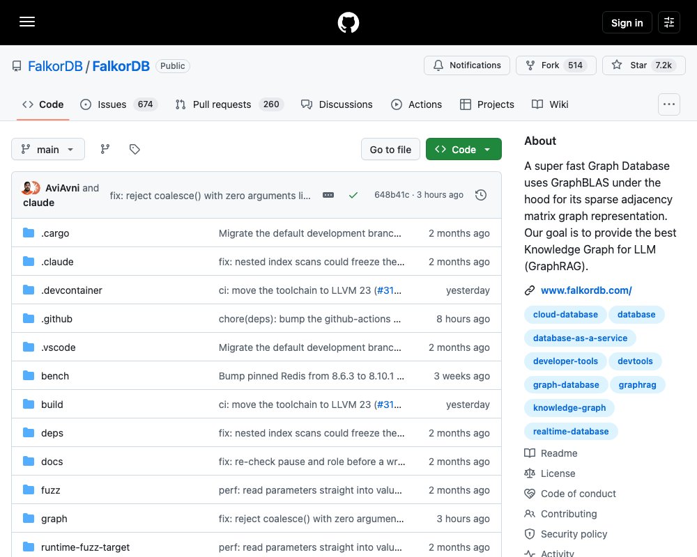 FalkorDB — графовая база данных на Redis для GraphRAG и памяти агентов