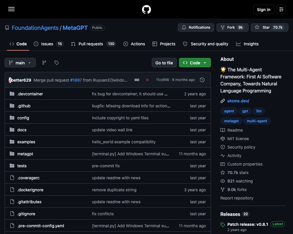MetaGPT — мультиагентный фреймворк в роли программной компании