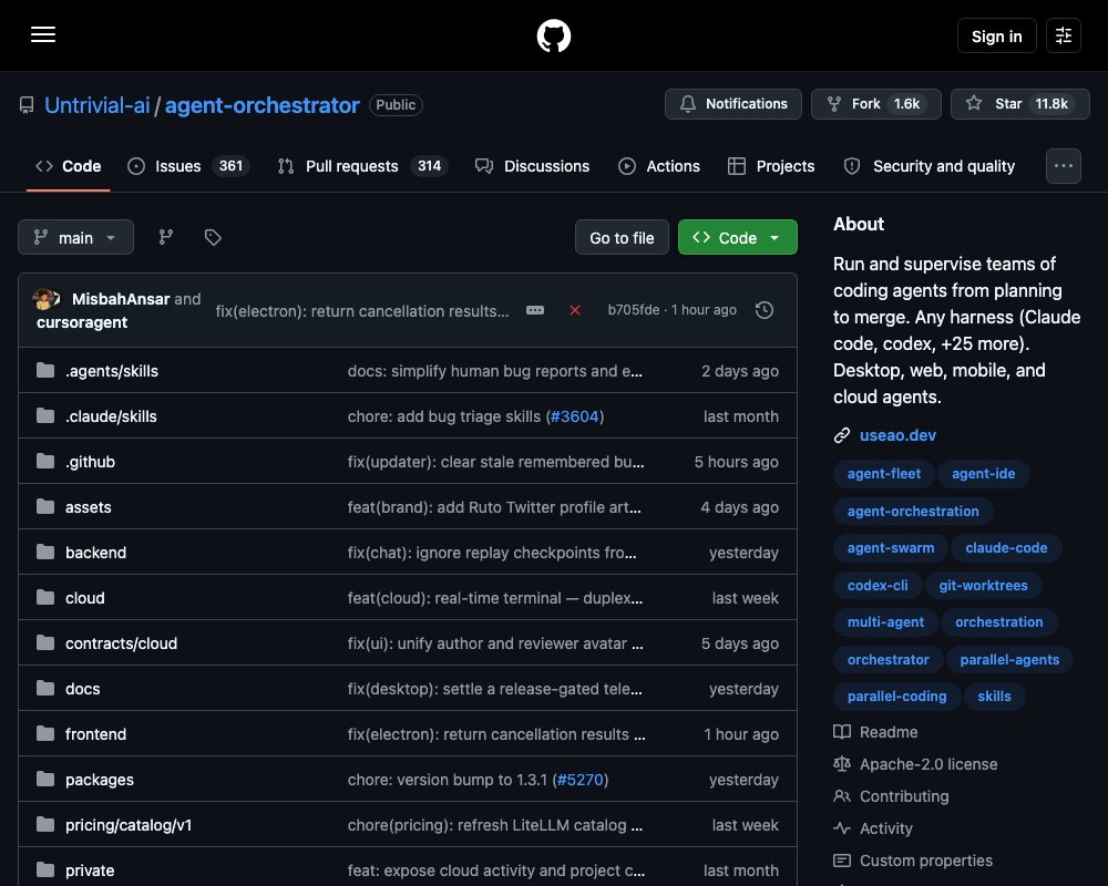 Agent Orchestrator (AO): десктоп-воркспейс для команд кодинг-агентов