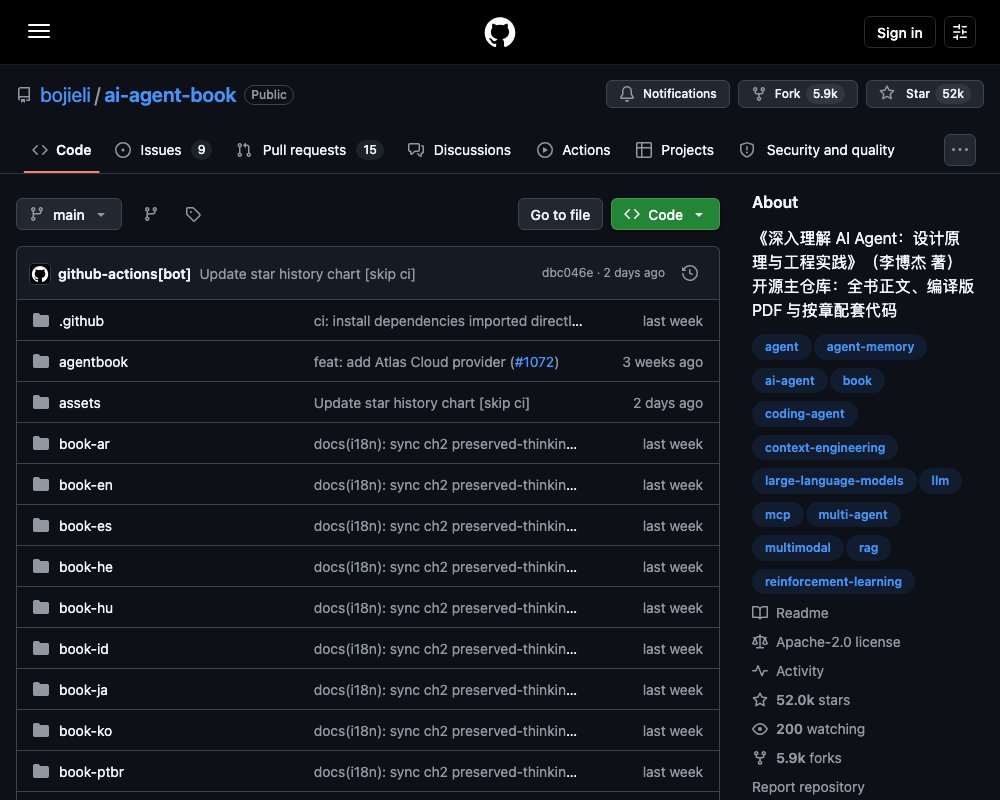 Книга «AI Agents in Depth»: принципы и инженерная практика AI-агентов