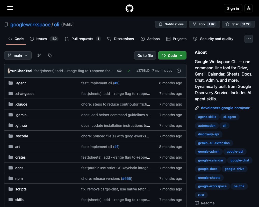 gws — единый CLI для всего Google Workspace