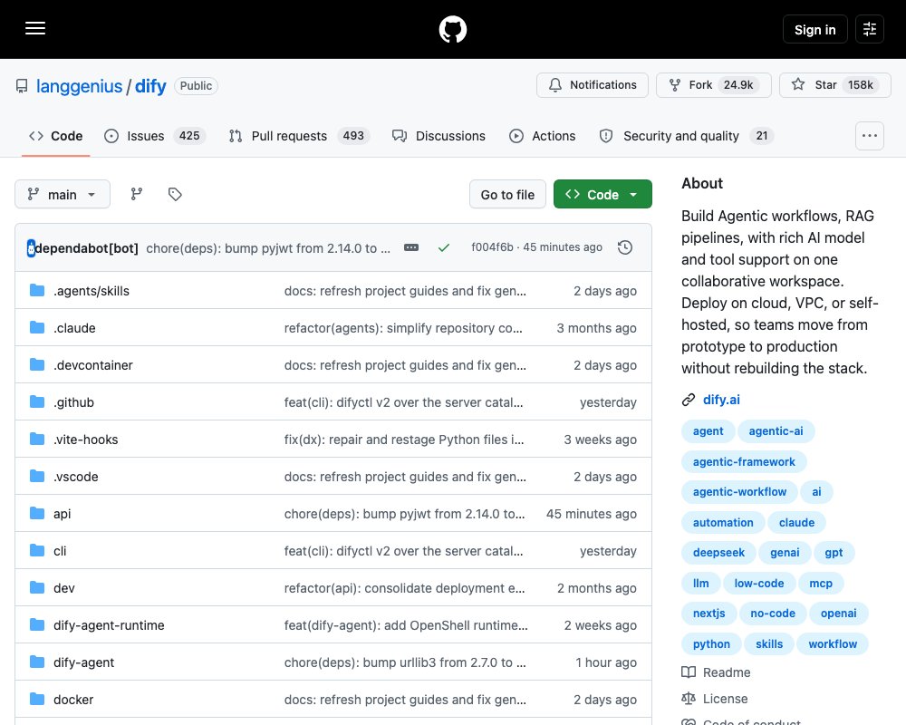 Dify — платформа для сборки LLM-приложений, агентов и RAG
