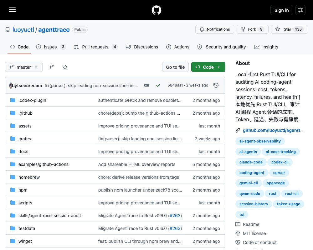 AgentTrace — локальная аналитика сессий AI-кодинг-агентов