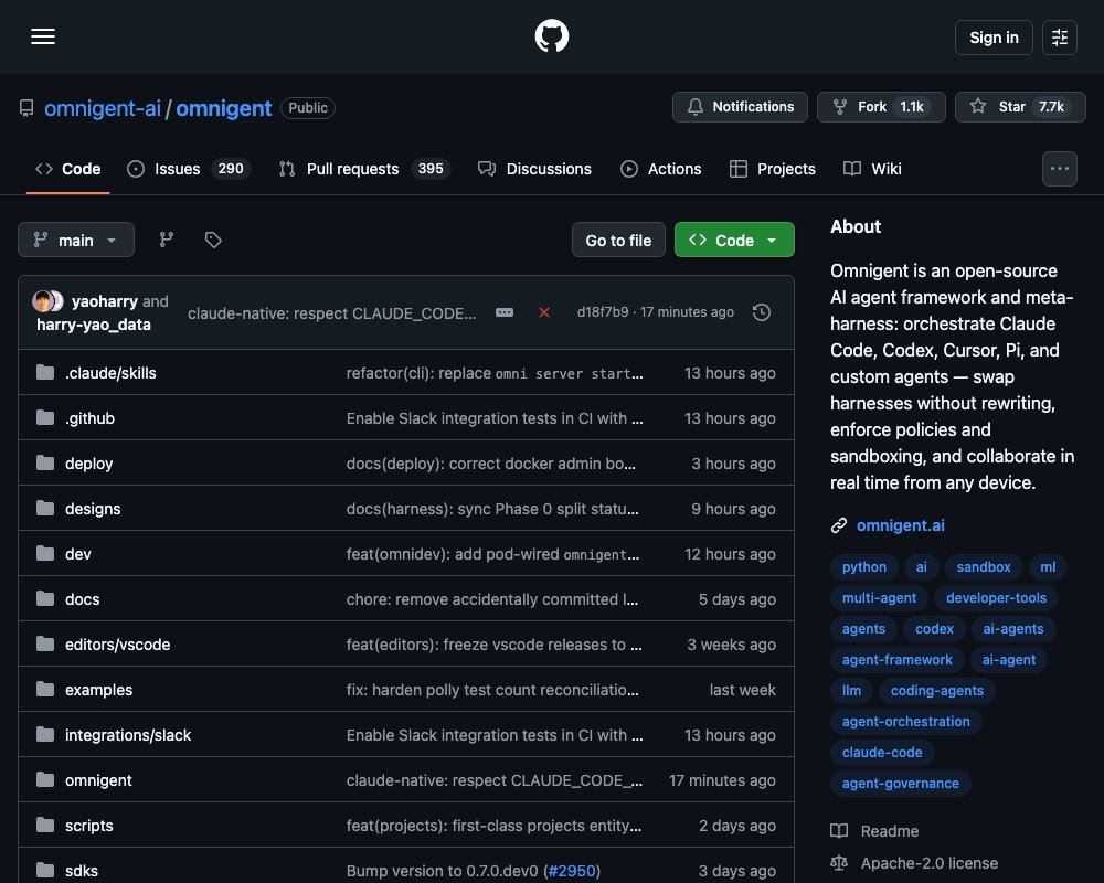 Omnigent — мета-харнас для оркестрации AI-агентов