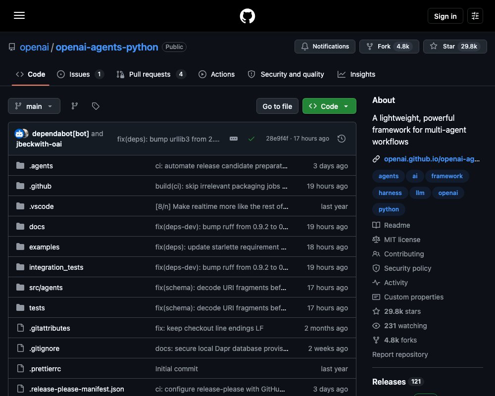 OpenAI Agents SDK: официальный фреймворк для мультиагентных систем на Python