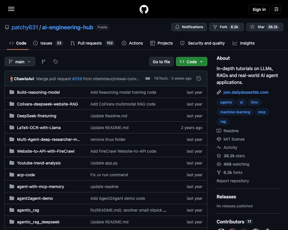 AI Engineering Hub: 93+ туториалов по LLM, RAG и AI-агентам
