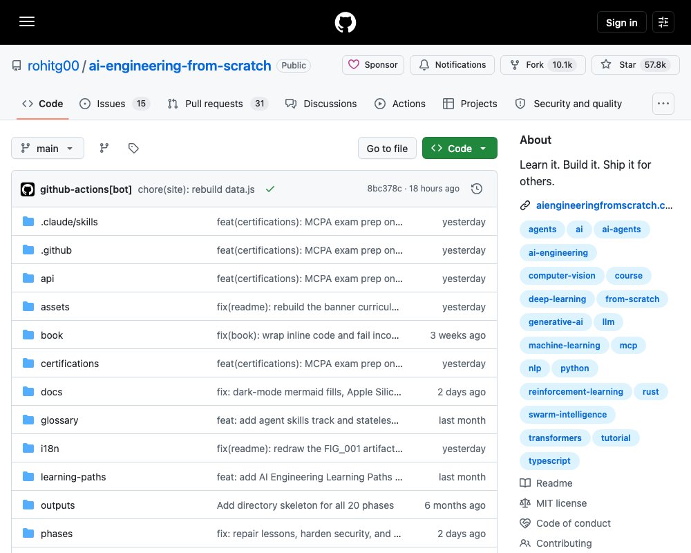 AI Engineering from Scratch — 523 урока по инженерии ИИ от линейной алгебры до агентов