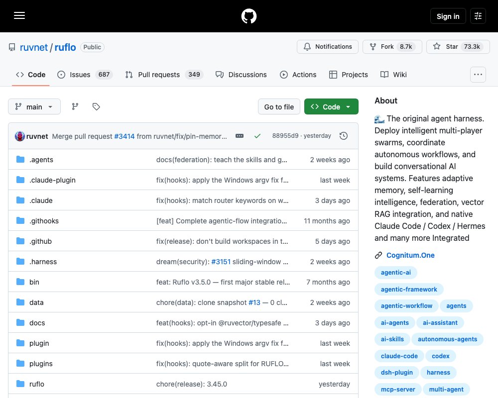 Ruflo — агентная оболочка (harness) для Claude Code и Codex