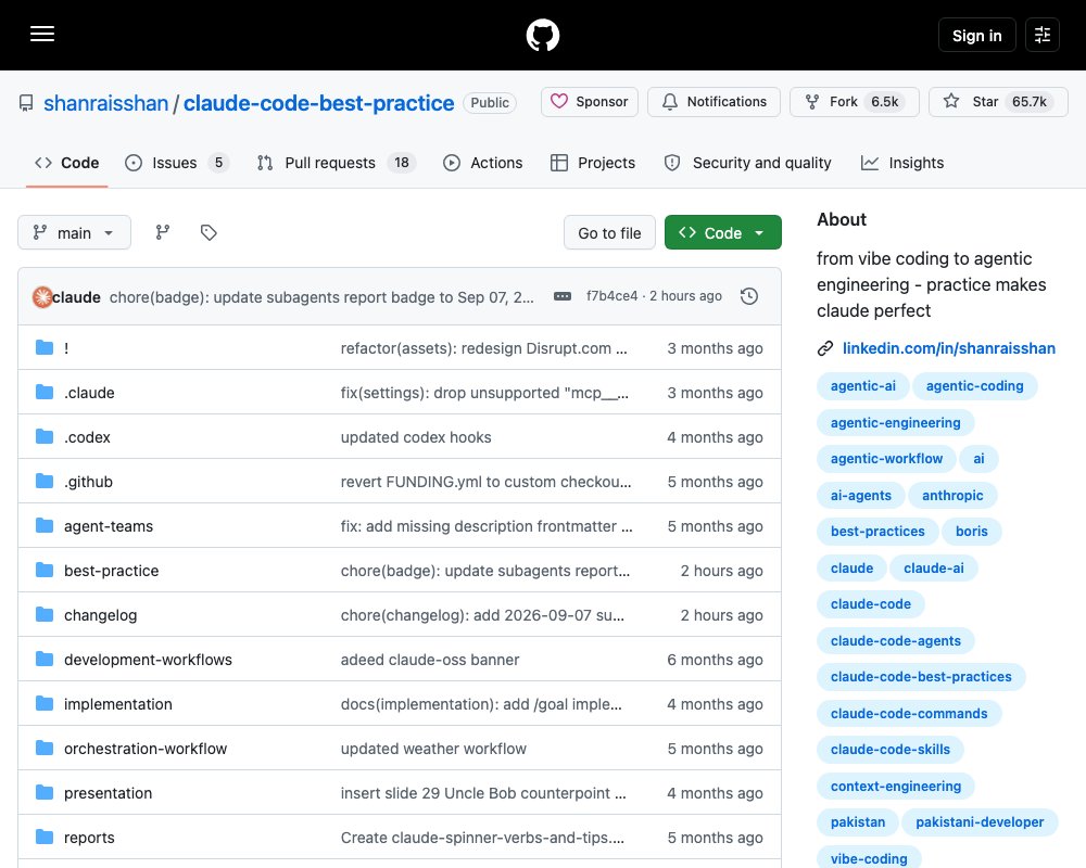 Claude Code Best Practice — кураторская база практик, воркфлоу и советов для Claude Code