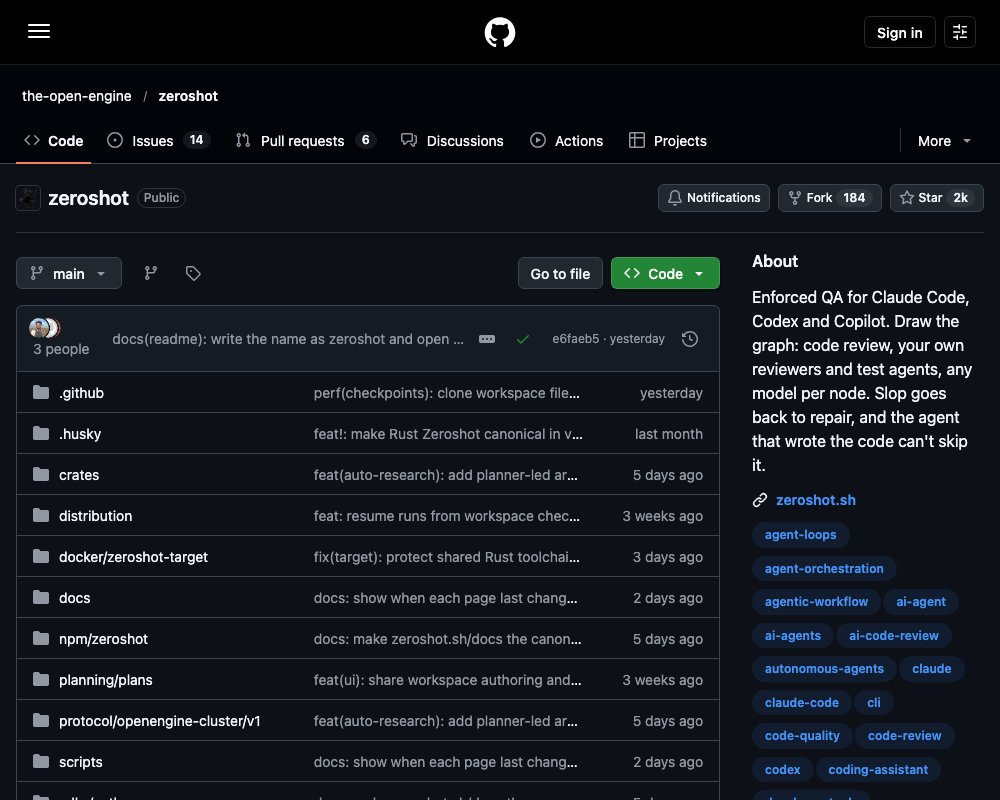 zeroshot — обязательный code review для Claude Code, Codex и Copilot