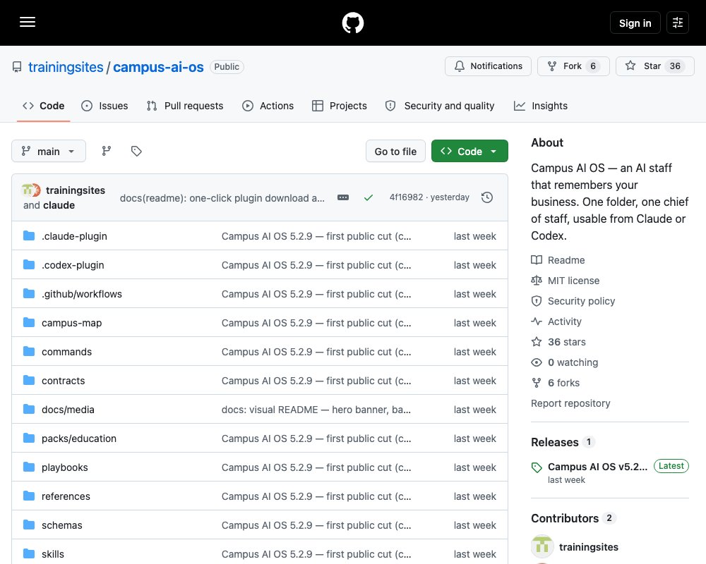 Campus AI OS — операционная система для бизнеса на AI-сотрудниках